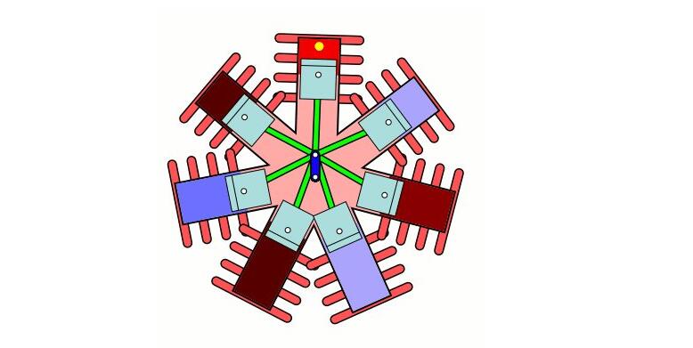 電機(jī)啟動(dòng)器